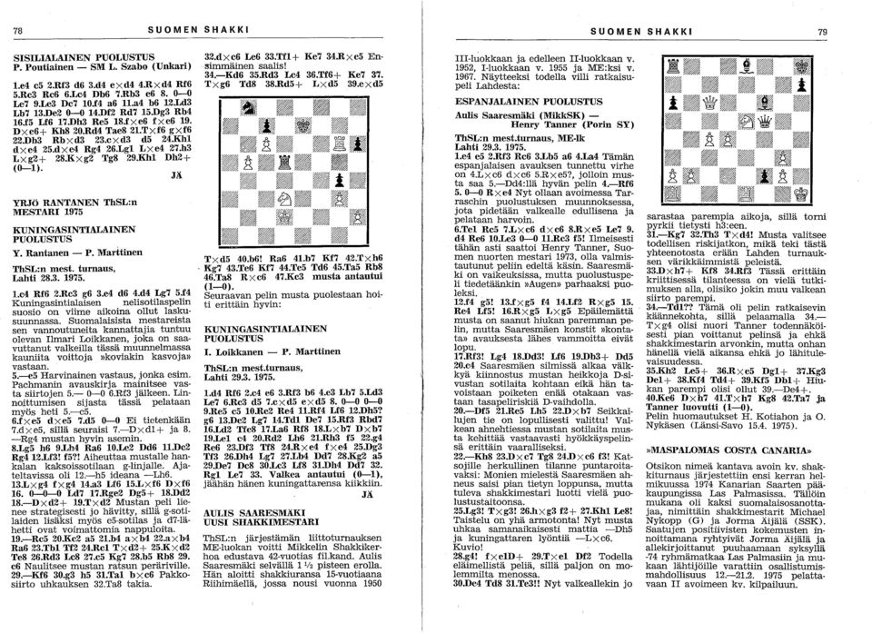 Kh1 Dh2+ (0-1). JÄ YRJÖ RANTANEN ThSL:n MESTARI 1975 KUNINGASINTIALAINEN PUOLUSTUS Y. Rantanen - P. Marttinen ThSL:n mest. turnaus, Lahti 28.3. 1975. l.e4 Rf6 2.Re3 g6 3.e4 d6 4.d4 Lg7 5.