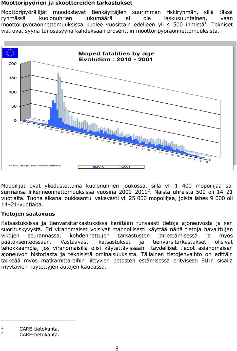 Mopoilijat ovat yliedustettuina kuolonuhrien joukossa, sillä yli 1 400 mopoilijaa sai surmansa liikenneonnettomuuksissa vuosina 2001 2010 2. Näistä uhreista 500 oli 14 21 vuotiaita.