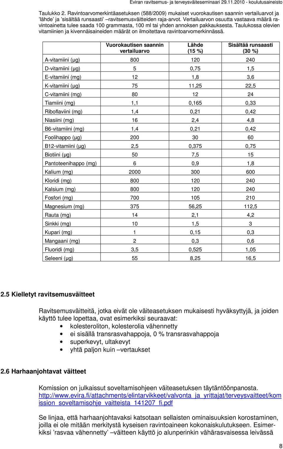 Taulukossa olevien vitamiinien ja kivennäisaineiden määrät on ilmoitettava ravintoarvomerkinnässä.