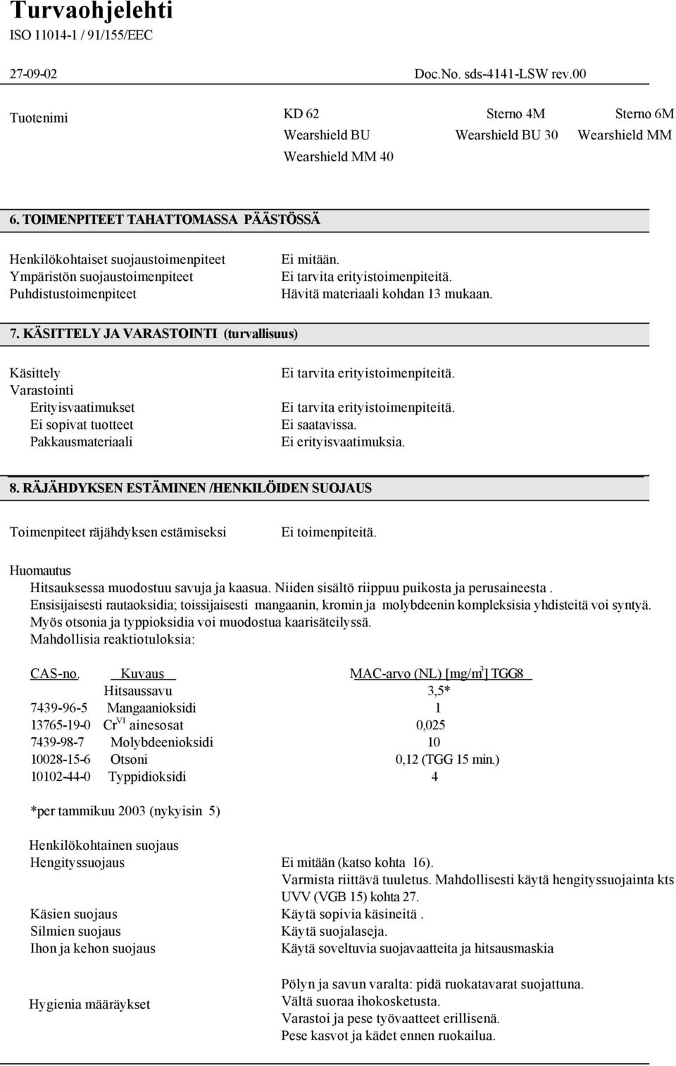 Ei tarvita erityistoimenpiteitä. Ei saatavissa. Ei erityisvaatimuksia. 8. RÄJÄHDYKSEN ESTÄMINEN /HENKILÖIDEN SUOJAUS Toimenpiteet räjähdyksen estämiseksi Ei toimenpiteitä.