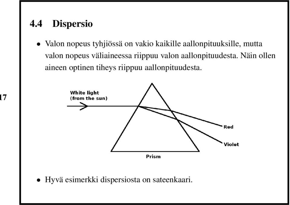 valon aallonpituudesta.