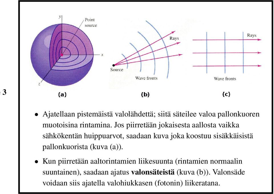 sisäkkäisistä pallonkuorista (kuva (a)).