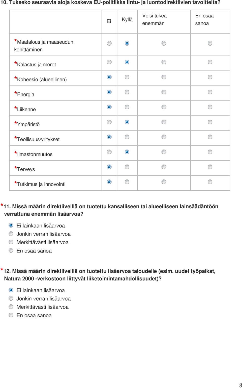 Terveys Tutkimus ja innovointi 11. Missä määrin direktiiveillä on tuotettu kansalliseen tai alueelliseen lainsäädäntöön verrattuna enemmän lisäarvoa?