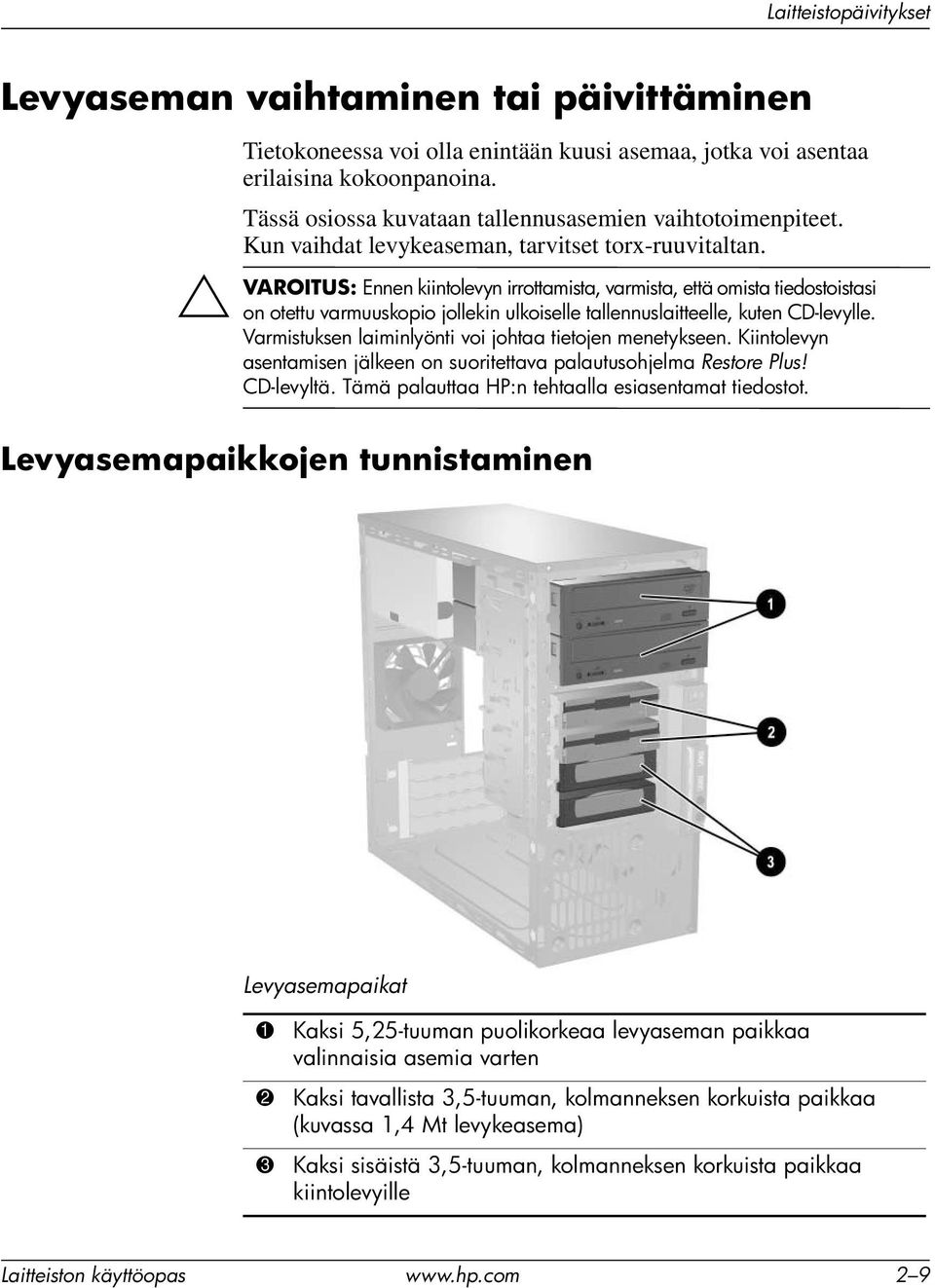 Ennen kiintolevyn irrottamista, varmista, että omista tiedostoistasi on otettu varmuuskopio jollekin ulkoiselle tallennuslaitteelle, kuten CD-levylle.