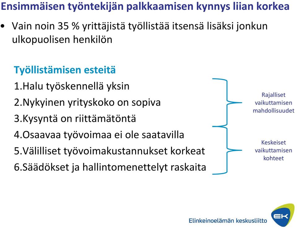 Nykyinen yrityskoko on sopiva 3.Kysyntä on riittämätöntä 4.Osaavaa työvoimaa ei ole saatavilla 5.