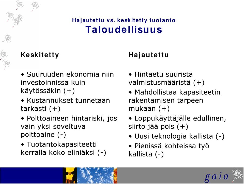 Kustannukset tunnetaan tarkasti (+) Polttoaineen hintariski, jos vain yksi soveltuva polttoaine (-) Tuotantokapasiteetti