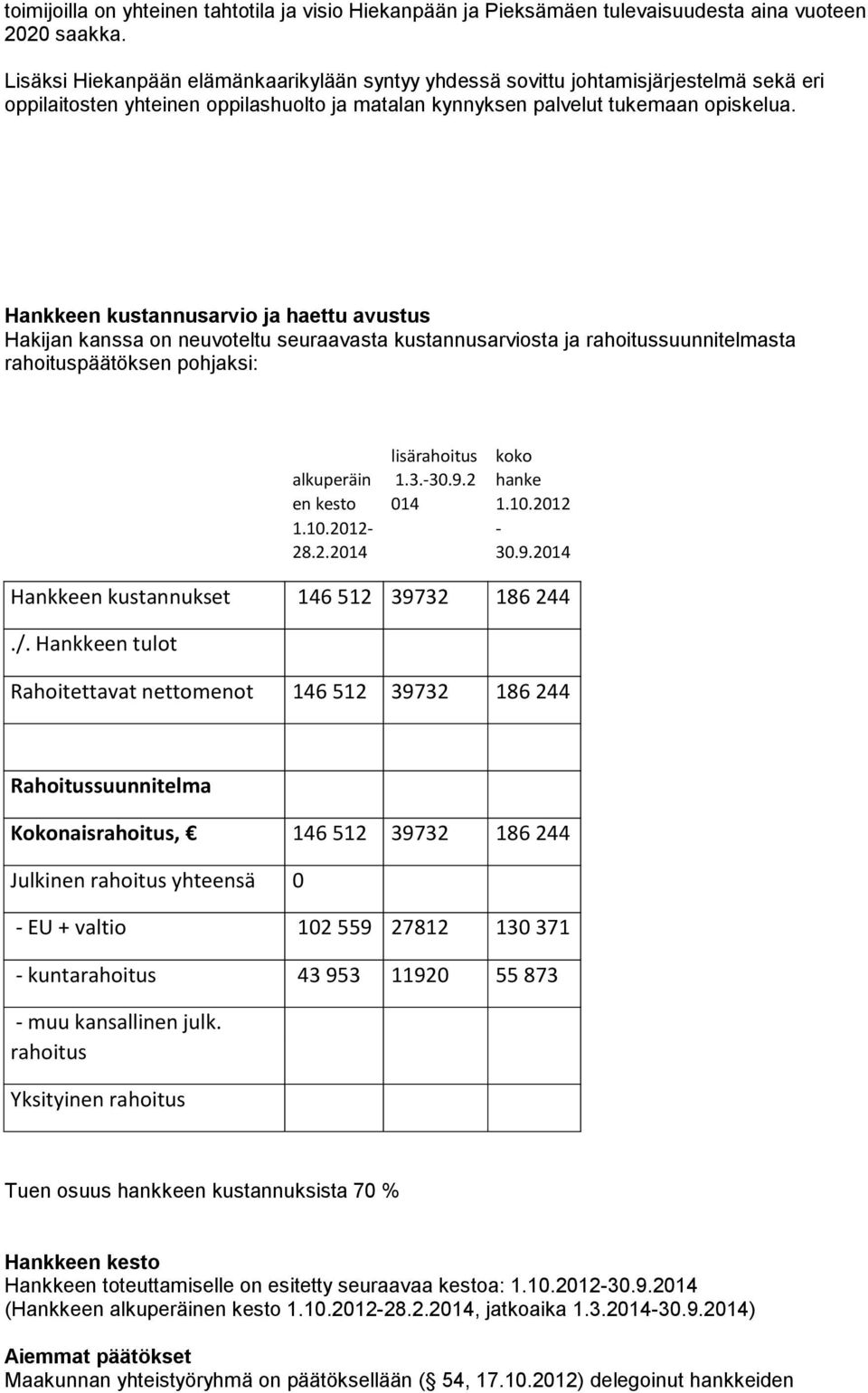 Hankkeen kustannusarvio ja haettu avustus Hakijan kanssa on neuvoteltu seuraavasta kustannusarviosta ja rahoitussuunnitelmasta rahoituspäätöksen pohjaksi: alkuperäin en kesto 1.10.20