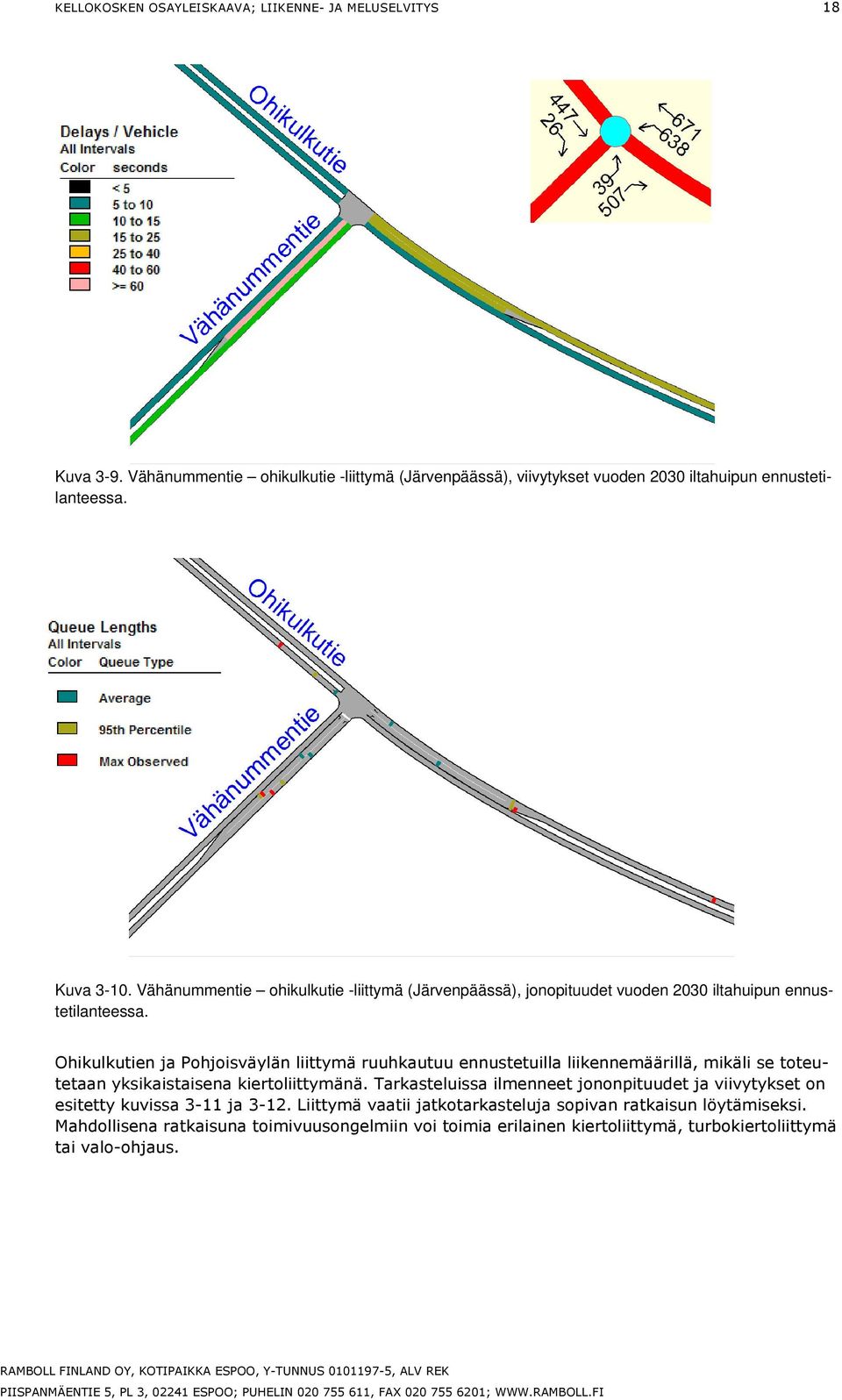 Vähänummentie ohikulkutie -liittymä (Järvenpäässä), jonopituudet vuoden 2030 iltahuipun ennustetilanteessa.