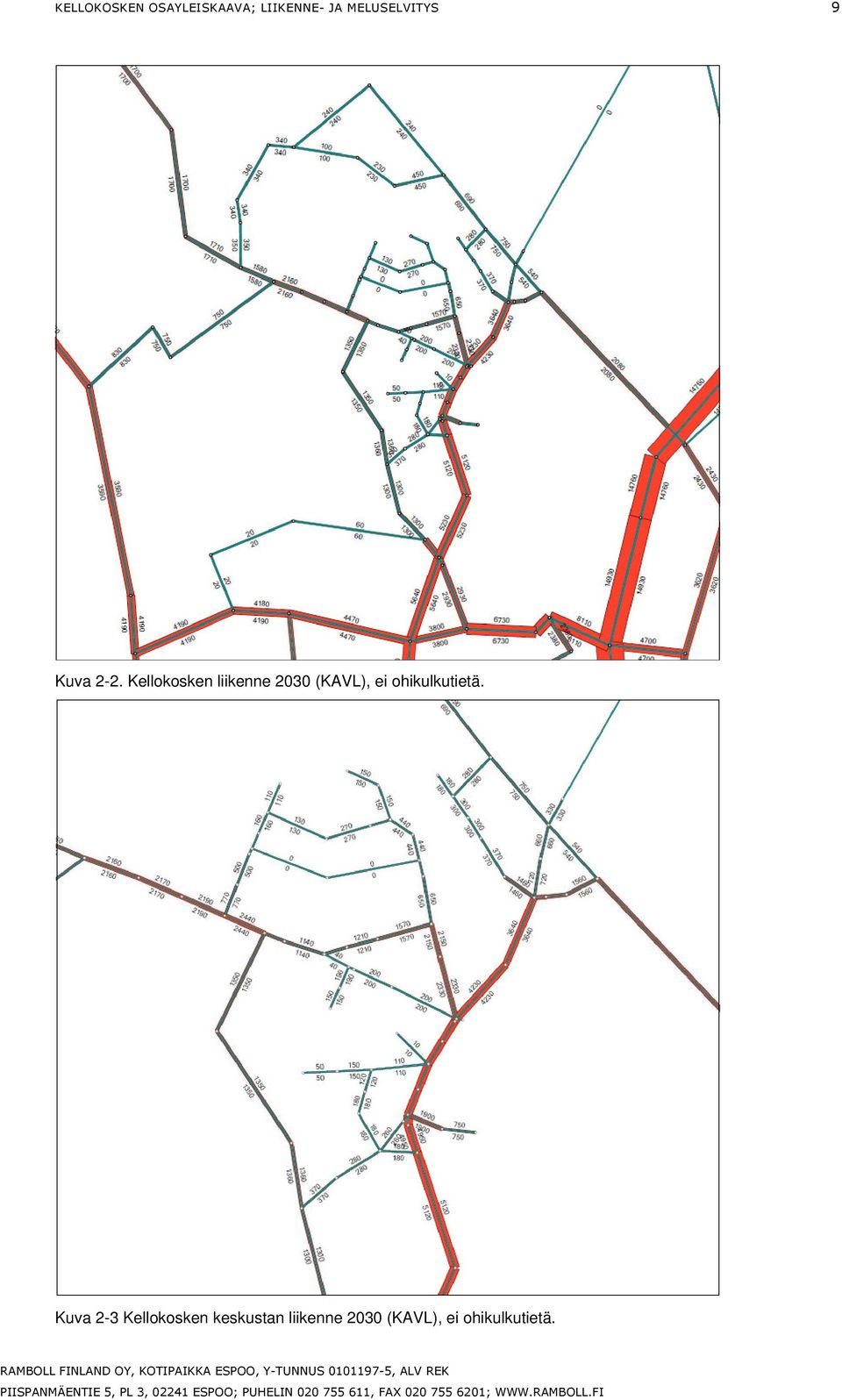 Kuva 2-3 Kellokosken keskustan liikenne 2030 (KAVL), ei