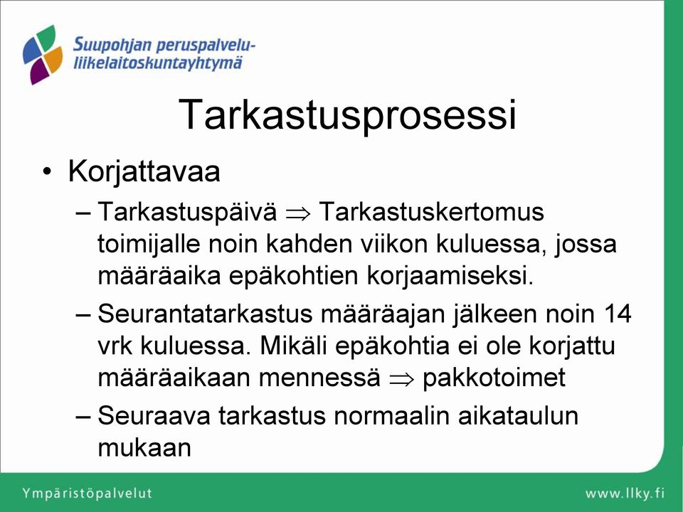 Seurantatarkastus määräajan jälkeen noin 14 vrk kuluessa.