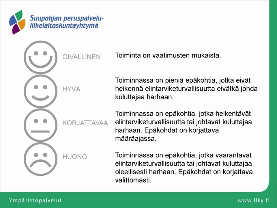 harhaan. Toiminnassa on epäkohtia, jotka heikentävät elintarviketurvallisuutta tai johtavat kuluttajaa harhaan.