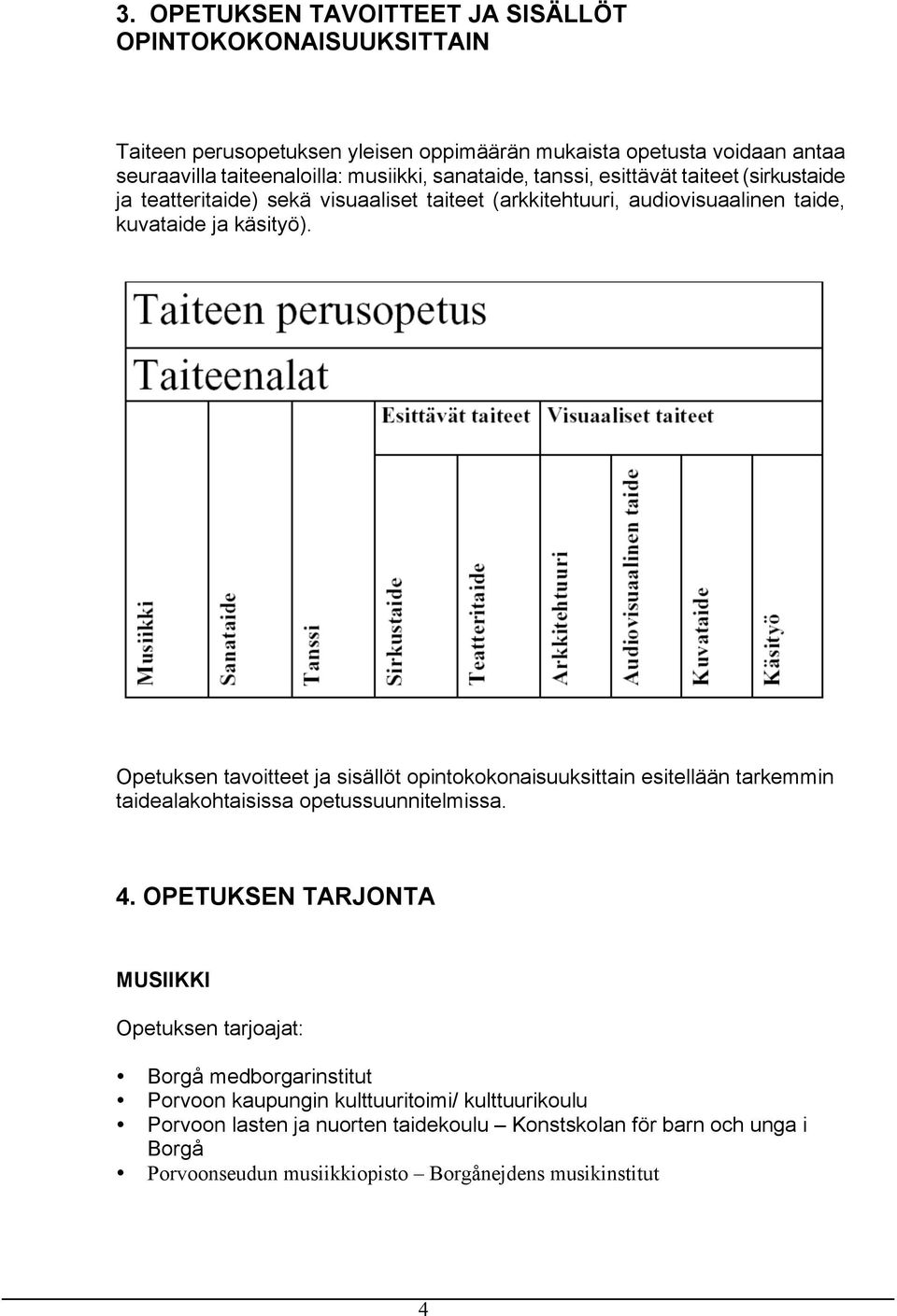 audiovisuaalinen taide, kuvataide ja käsityö).