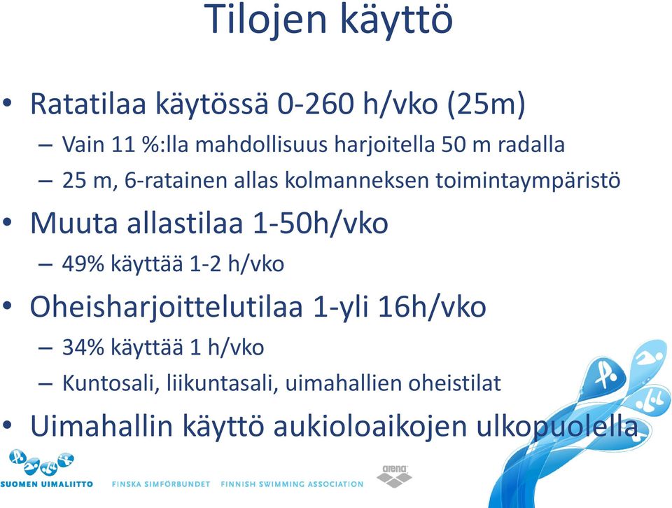 allastilaa 1-50h/vko 49% käyttää 1-2 h/vko Oheisharjoittelutilaa 1-yli 16h/vko 34%