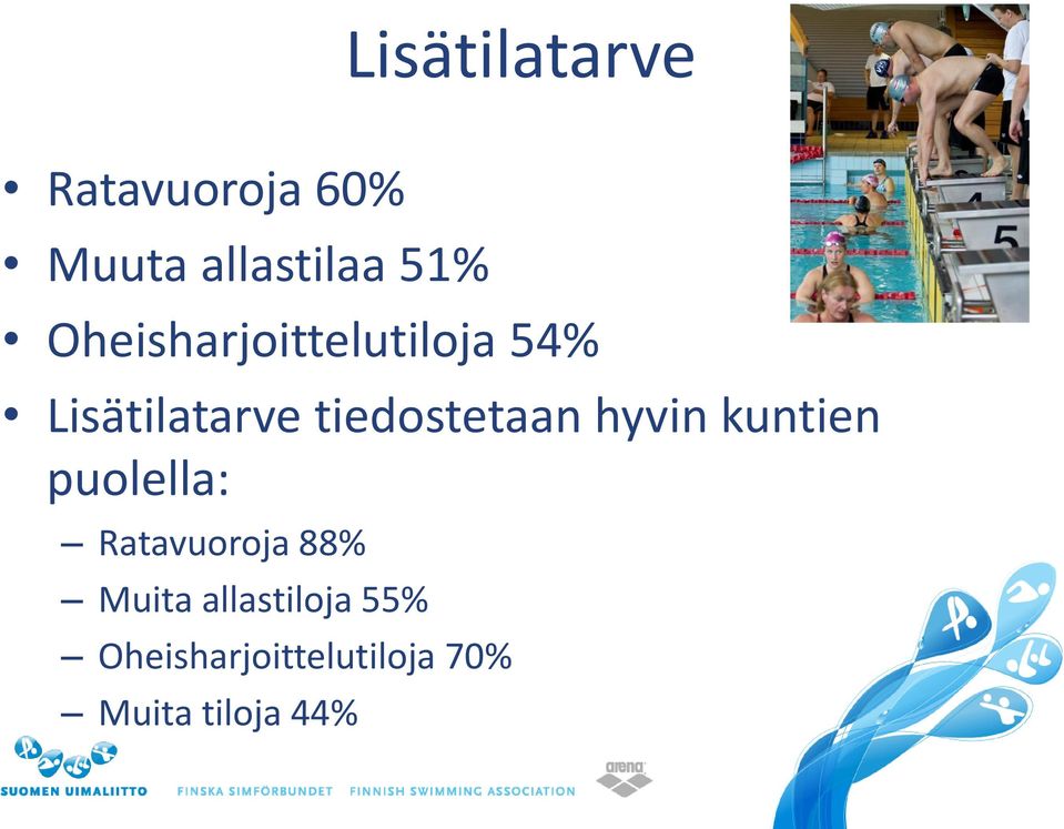 tiedostetaan hyvin kuntien puolella: Ratavuoroja 88%