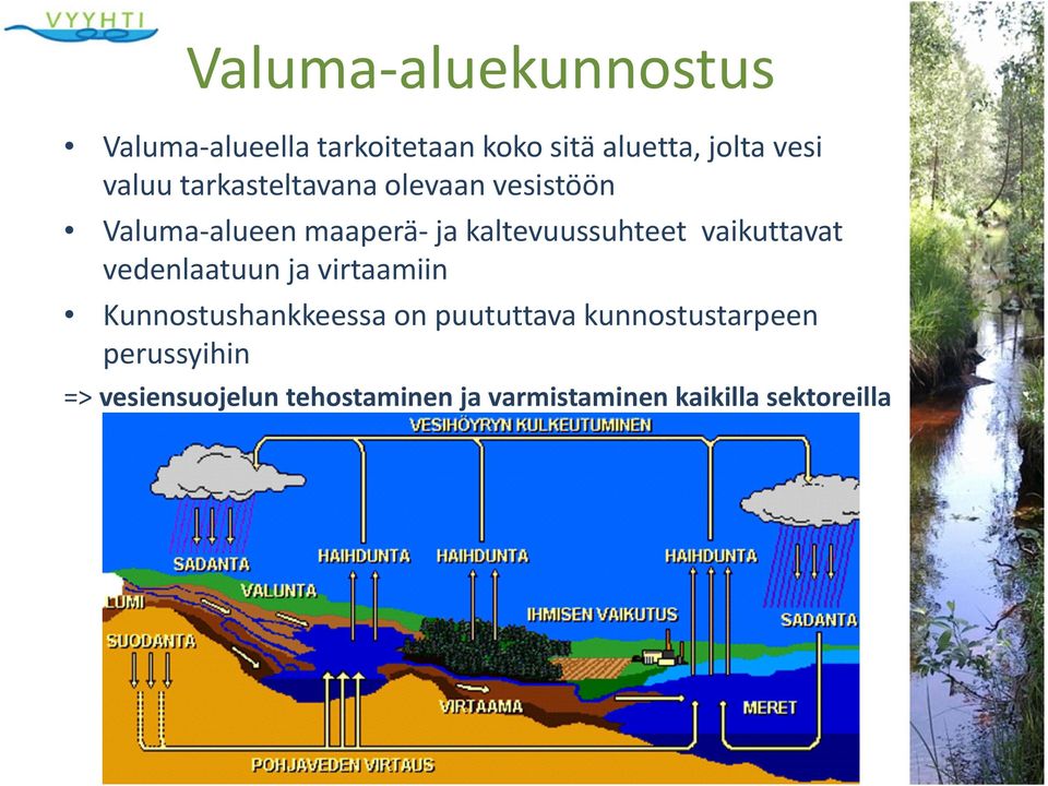 vaikuttavat vedenlaatuun ja virtaamiin Kunnostushankkeessa on puututtava