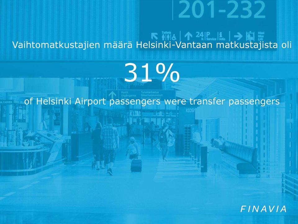 matkustajista oli 31% of