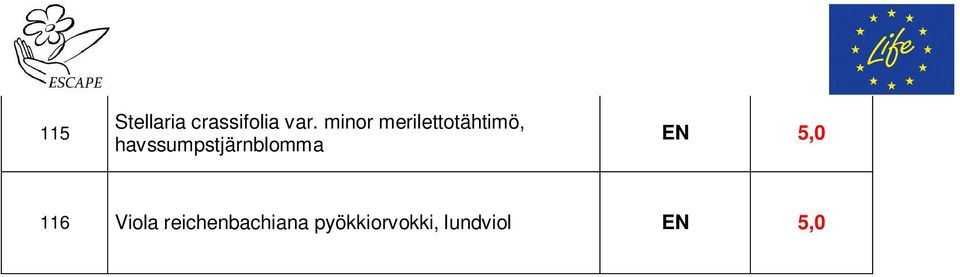 havssumpstjärnblomma EN 5,0 116