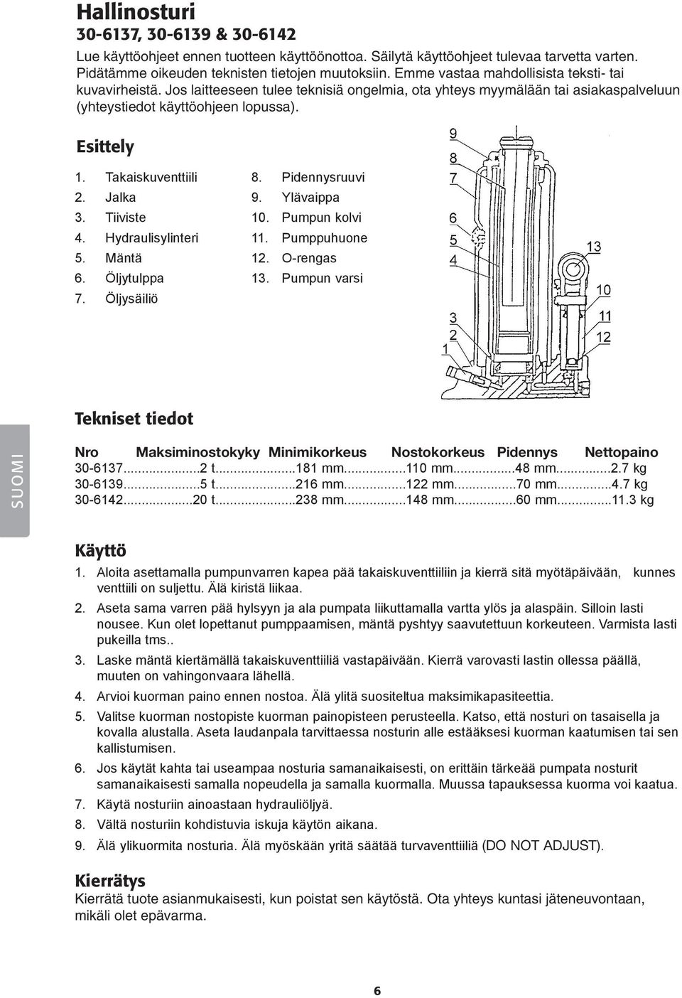 Takaiskuventtiili 2. Jalka 3. Tiiviste 4. Hydraulisylinteri 5. Mäntä 6. Öljytulppa 7. Öljysäiliö 8. Pidennysruuvi 9. Ylävaippa 10. Pumpun kolvi 11. Pumppuhuone 12. O-rengas 13.