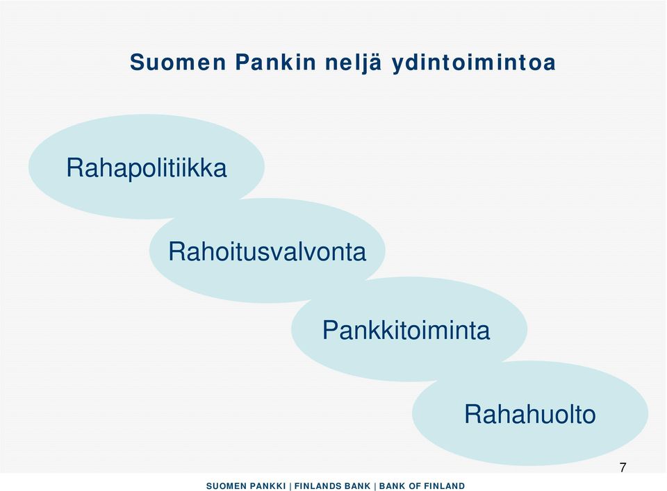 Rahapolitiikka