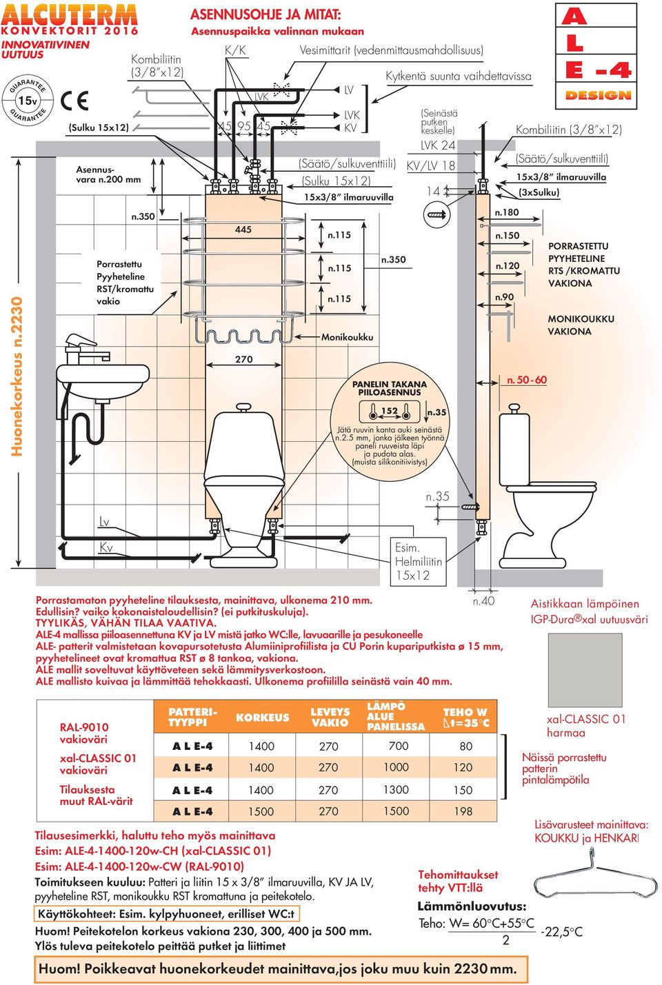 suunta vaihdettavissa PNEIN TKN PIIOSENNUS (Seinästä putken keskelle) VK 24 KV/V 18 14 152 n.35 Jätä ruuvin kanta auki seinästä n.2.5 mm, jonka jälkeen työnnä paneli ruuveista läpi ja pudota alas.