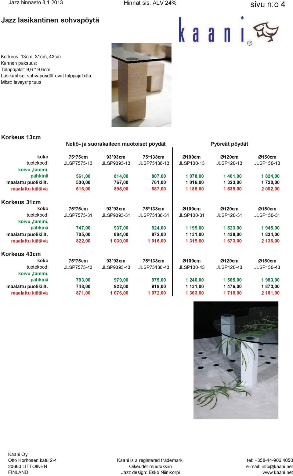 JLSP120-13 JLSP150-13 pähkinä 561,00 814,00 807,00 1 078,00 1 401,00 1 824,00 maalattu puolikiilt.