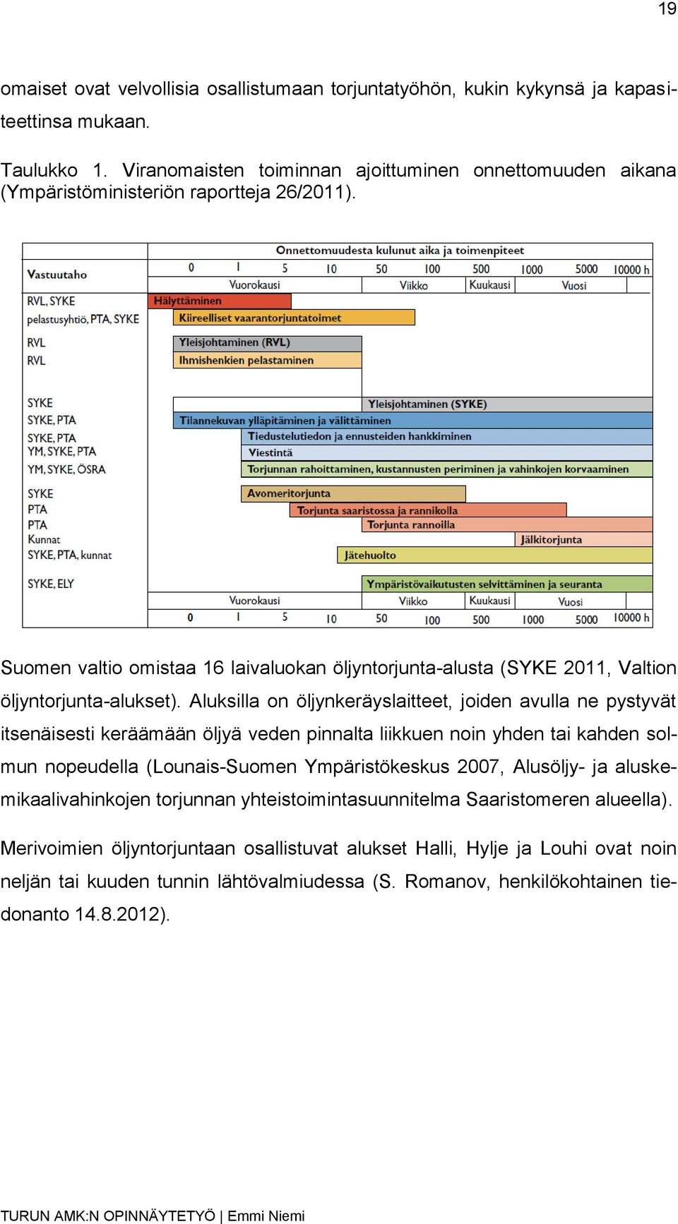 Suomen valtio omistaa 16 laivaluokan öljyntorjunta-alusta (SYKE 2011, Valtion öljyntorjunta-alukset).