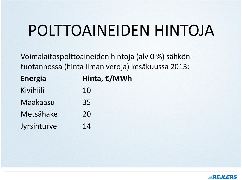 veroja) kesäkuussa 2013: Energia Kivihiili 10