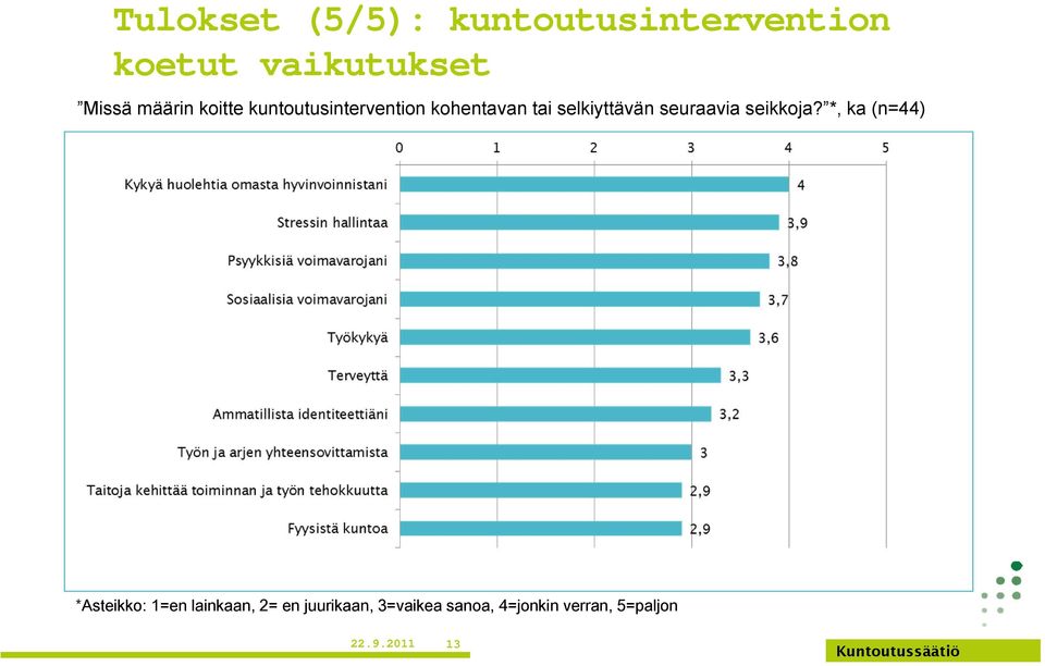 seuraavia seikkoja?