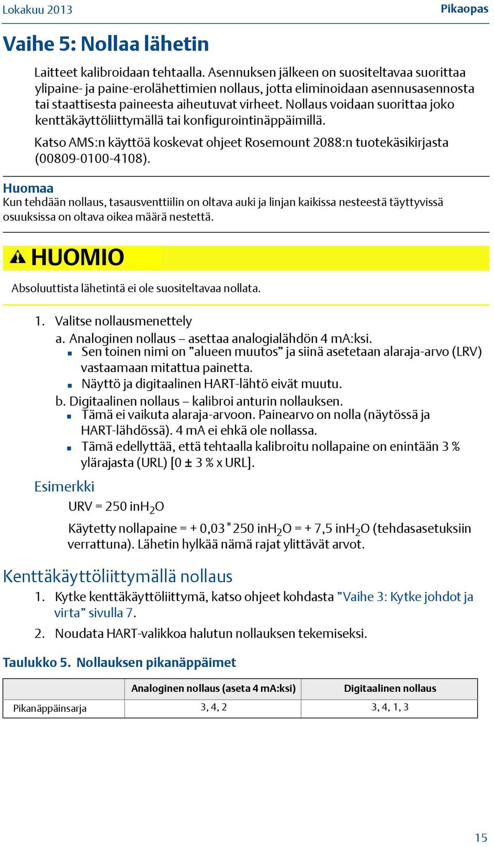 Nollaus voidaan suorittaa joko kenttäkäyttöliittymällä tai konfigurointinäppäimillä. Katso AMS:n käyttöä koskevat ohjeet Rosemount 2088:n tuotekäsikirjasta (00809-0100-4108).