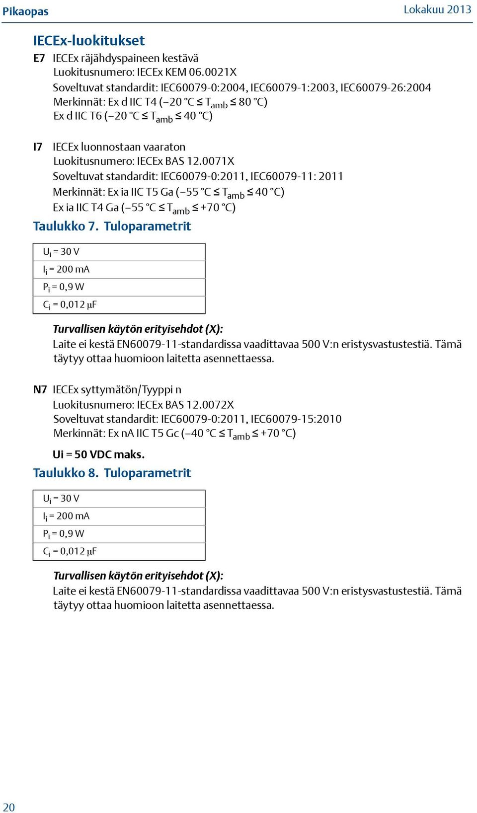 IECEx BAS 12.0071X Soveltuvat standardit: IEC60079-0:2011, IEC60079-11: 2011 Merkinnät: Ex ia IIC T5 Ga ( 55 C T amb 40 C) Ex ia IIC T4 Ga ( 55 C T amb +70 C) Taulukko 7.