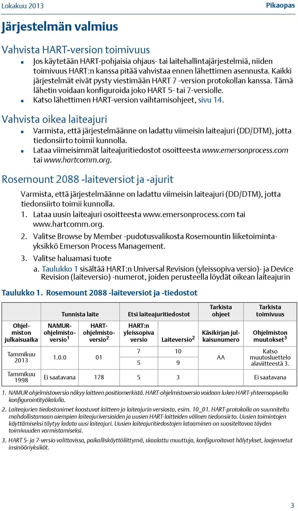 Katso lähettimen HART-version vaihtamisohjeet, sivu 14. Vahvista oikea laiteajuri Varmista, että järjestelmäänne on ladattu viimeisin laiteajuri (DD/DTM), jotta tiedonsiirto toimii kunnolla.