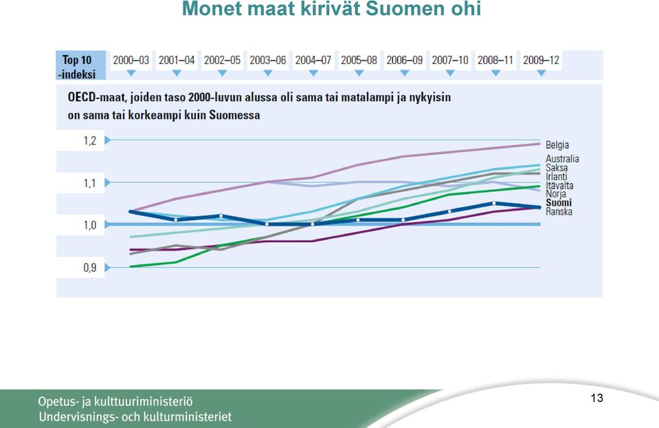 kirivät