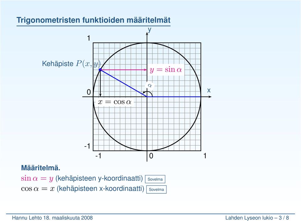 sin = y (kehäpisteen y-koordinaatti) Sovelma os = x