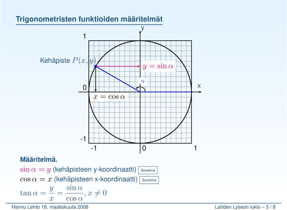 sin = y (kehäpisteen y-koordinaatti) Sovelma os = x (kehäpisteen