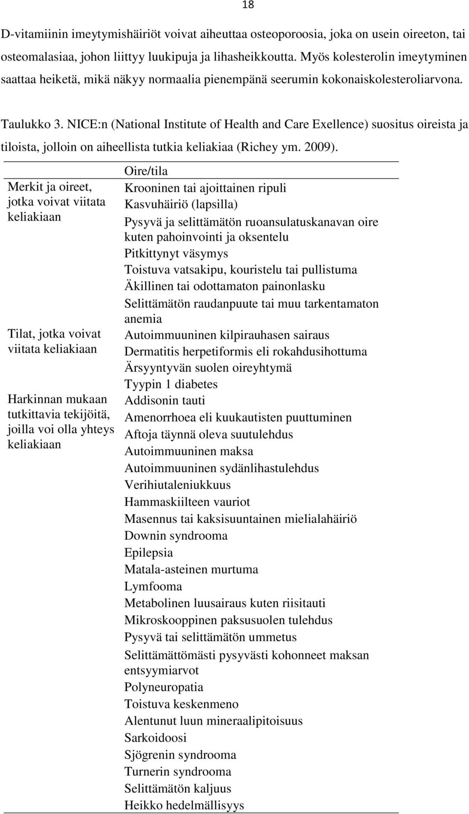 NICE:n (National Institute of Health and Care Exellence) suositus oireista ja tiloista, jolloin on aiheellista tutkia keliakiaa (Richey ym. 2009).