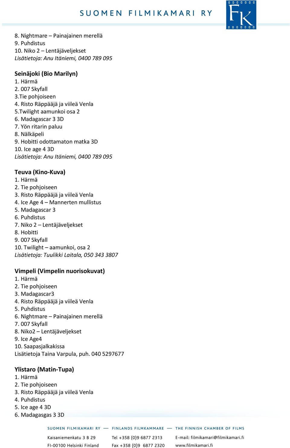 Madagascar 3 7. Niko 2 Lentäjäveljekset 8. Hobitti 9. 007 Skyfall 10. Twilight aamunkoi, osa 2 Lisätietoja: Tuulikki Laitala, 050 343 3807 Vimpeli (Vimpelin nuorisokuvat) 3. Madagascar3 5.