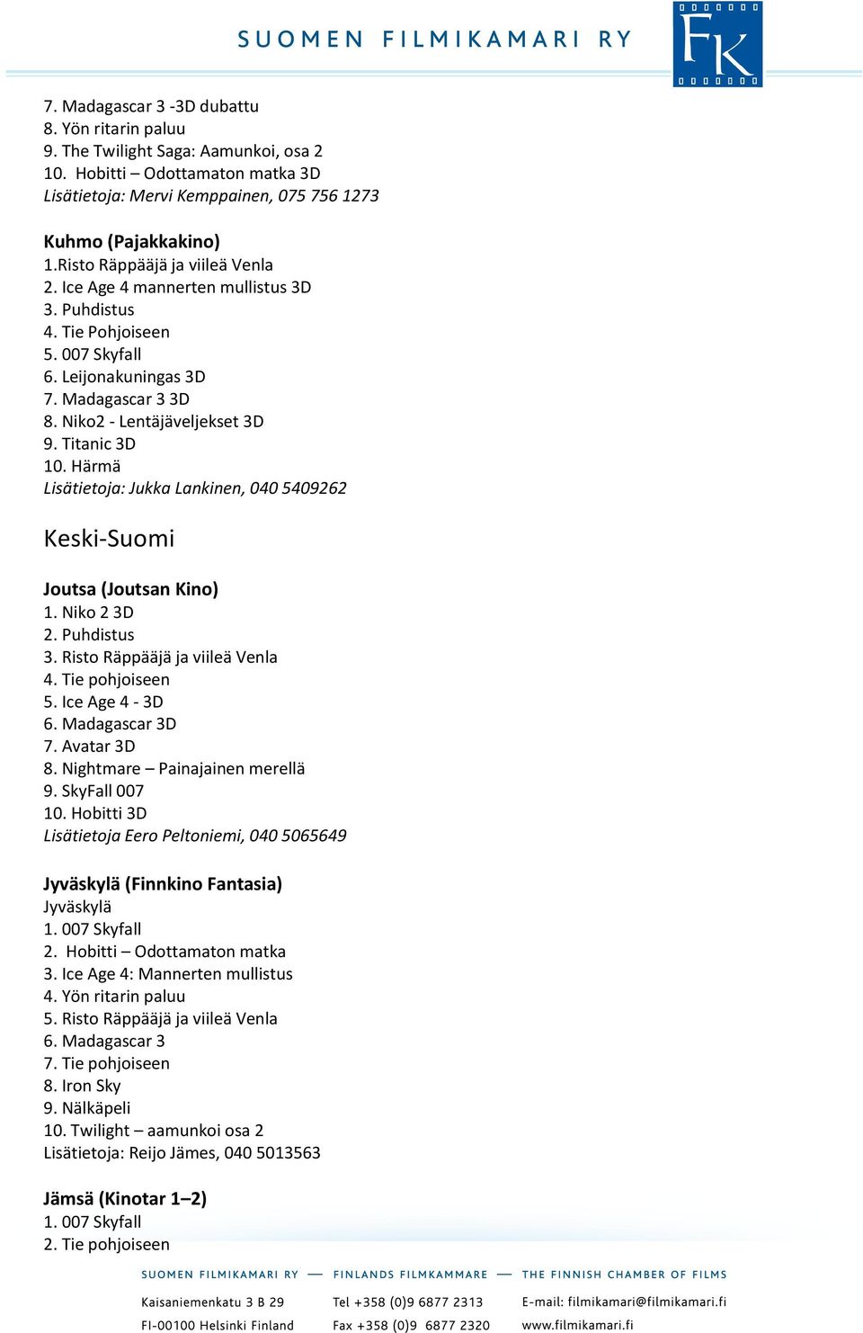 Titanic 3D 10. Härmä Lisätietoja: Jukka Lankinen, 040 5409262 Keski-Suomi Joutsa (Joutsan Kino) 1. Niko 2 3D 2. Puhdistus 4. Tie pohjoiseen 5. Ice Age 4-3D 6. Madagascar 3D 7. Avatar 3D 8.