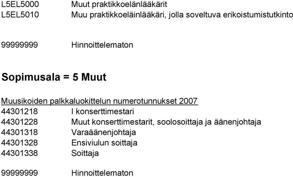 numerotunnukset 2007 44301218 I konserttimestari 44301228 Muut konserttimestarit, soolosoittaja ja