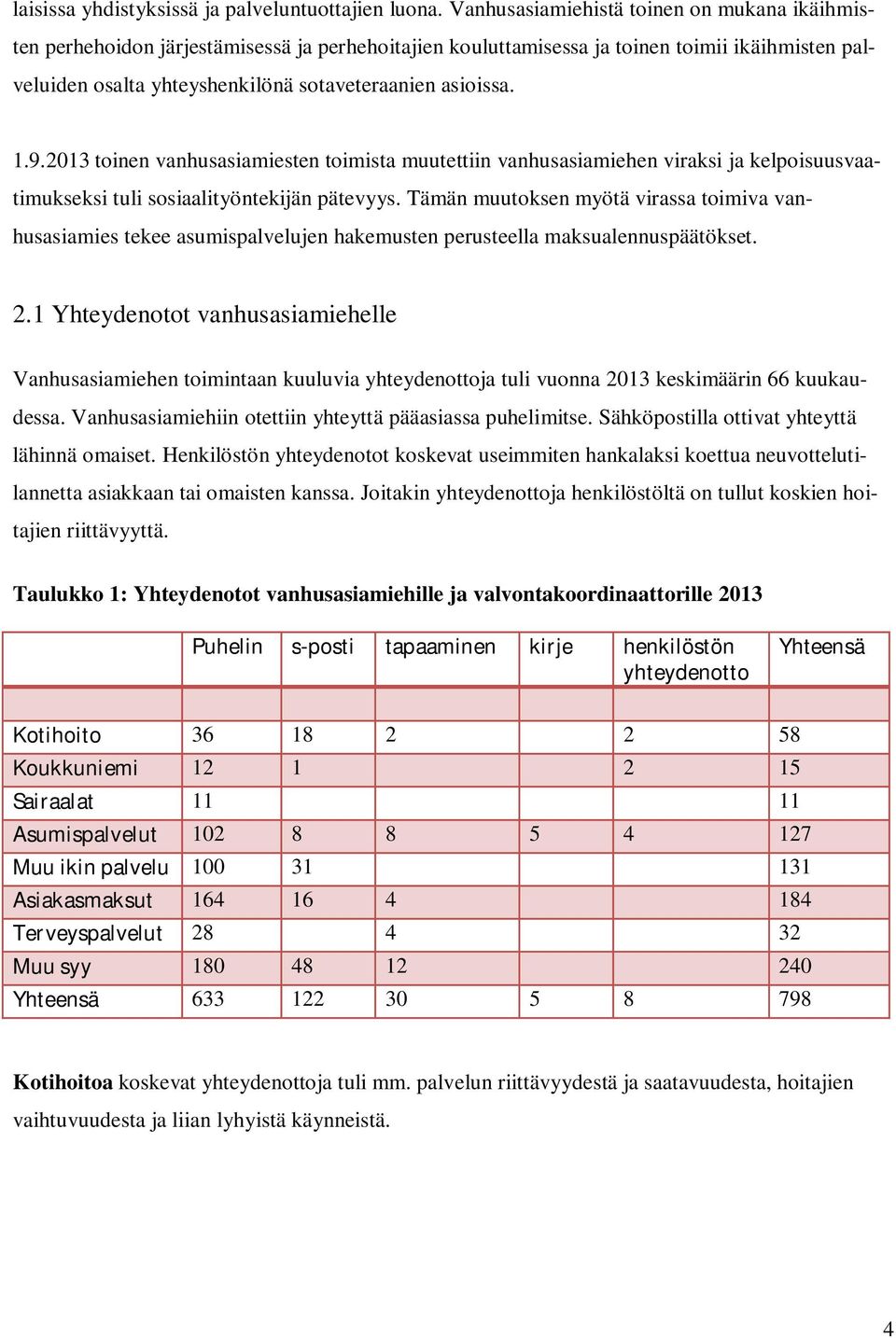 1.9.2013 toinen vanhusasiamiesten toimista muutettiin vanhusasiamiehen viraksi ja kelpoisuusvaatimukseksi tuli sosiaalityöntekijän pätevyys.