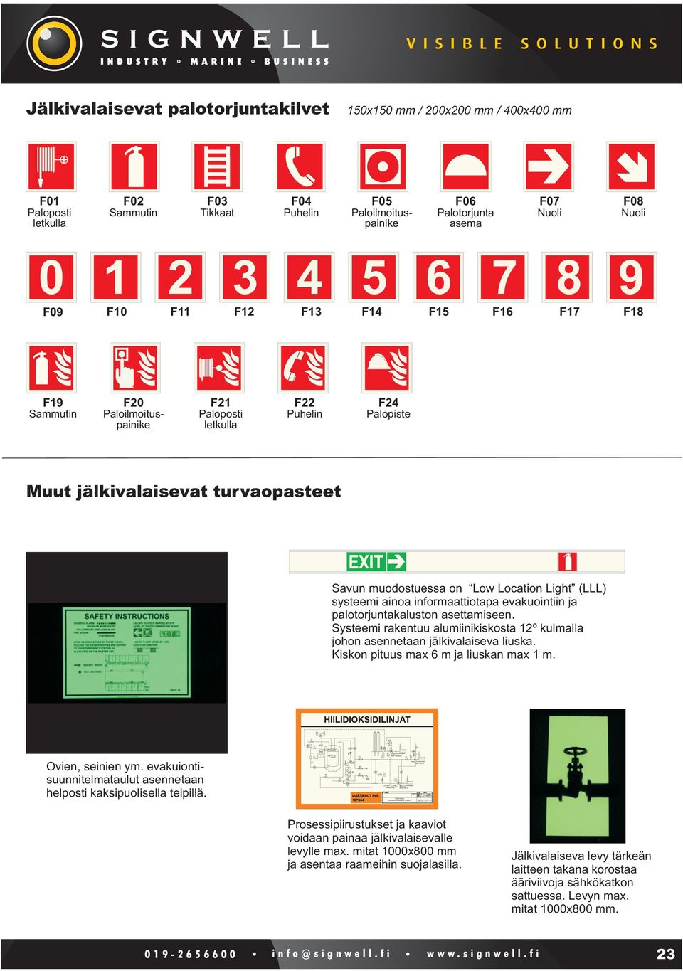 on Low Location Light (LLL) systeemi ainoa informaattiotapa evakuointiin ja palotorjuntakaluston asettamiseen. Systeemi rakentuu alumiinikiskosta 12º kulmalla johon asennetaan jälkivalaiseva liuska.