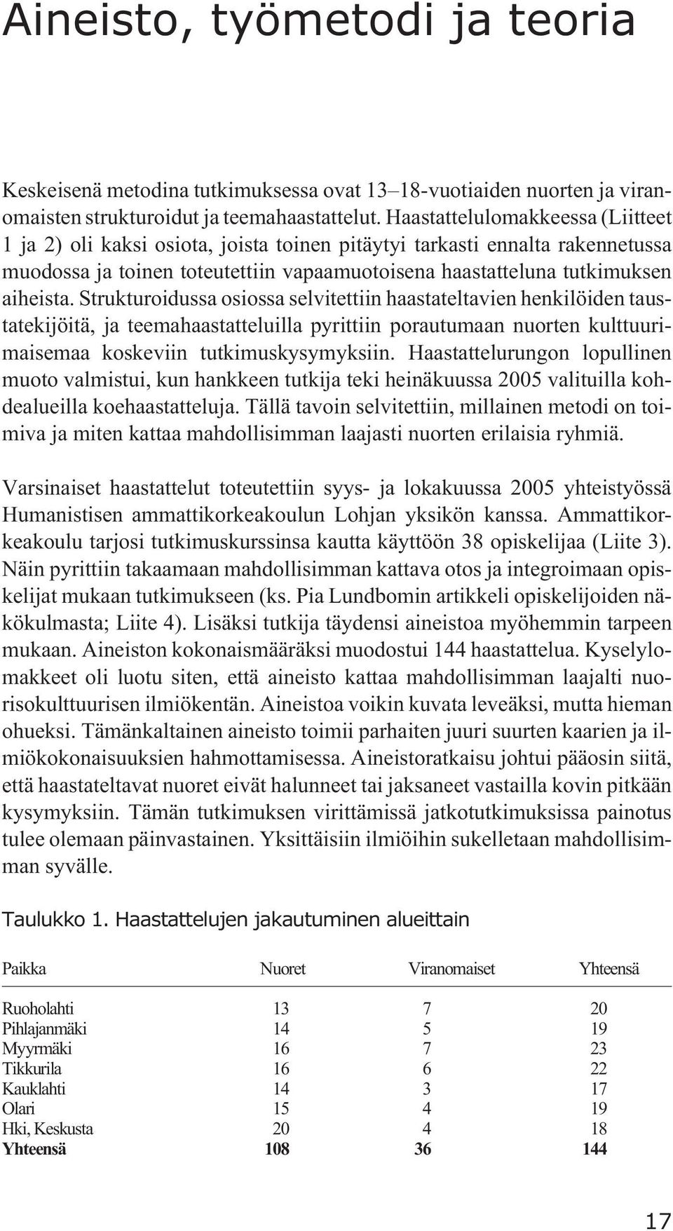 Strukturoidussa osiossa selvitettiin haastateltavien henkilöiden taustatekijöitä, ja teemahaastatteluilla pyrittiin porautumaan nuorten kulttuurimaisemaa koskeviin tutkimuskysymyksiin.