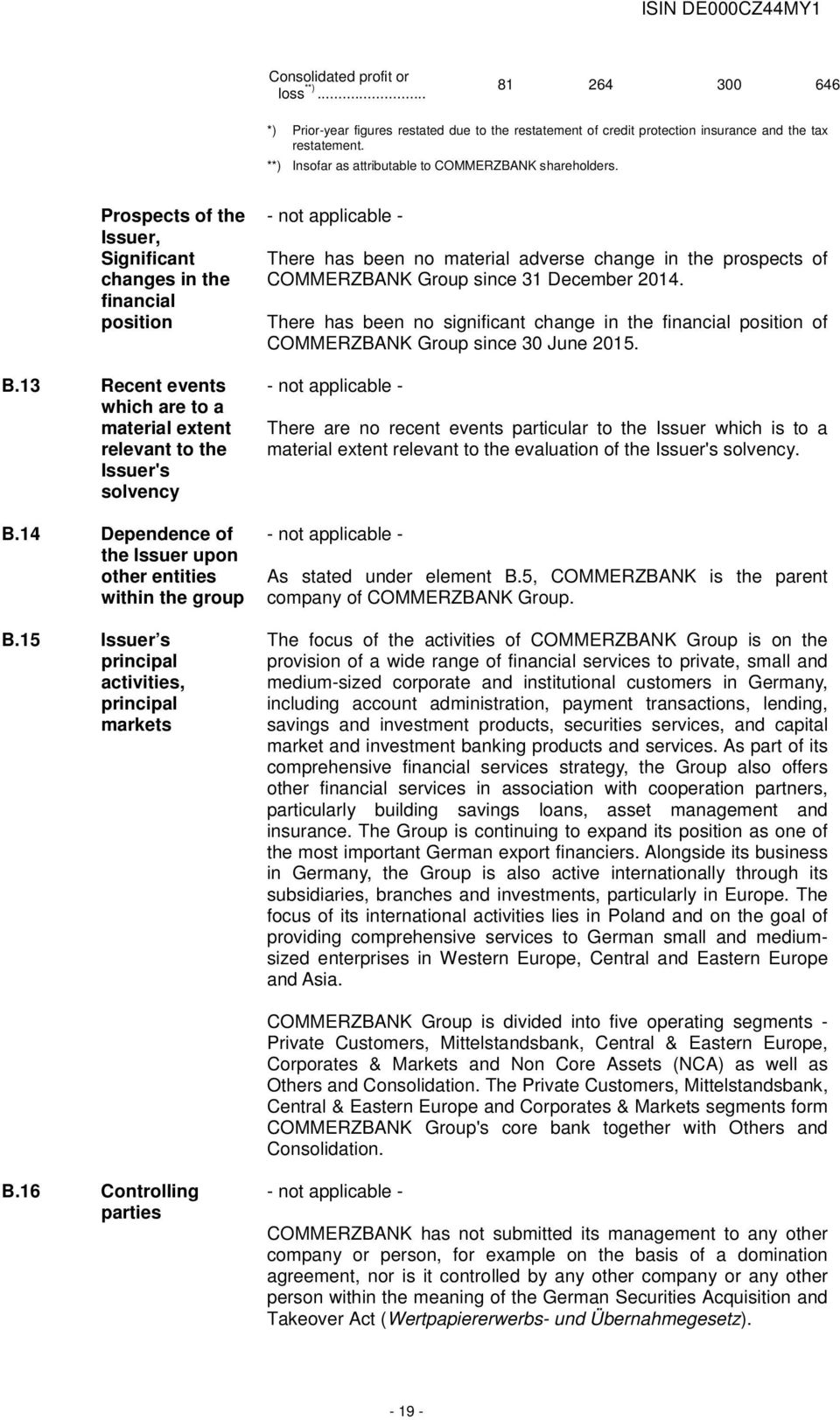 13 Recent events which are to a material extent relevant to the Issuer's solvency B.14 Dependence of the Issuer upon other entities within the group B.