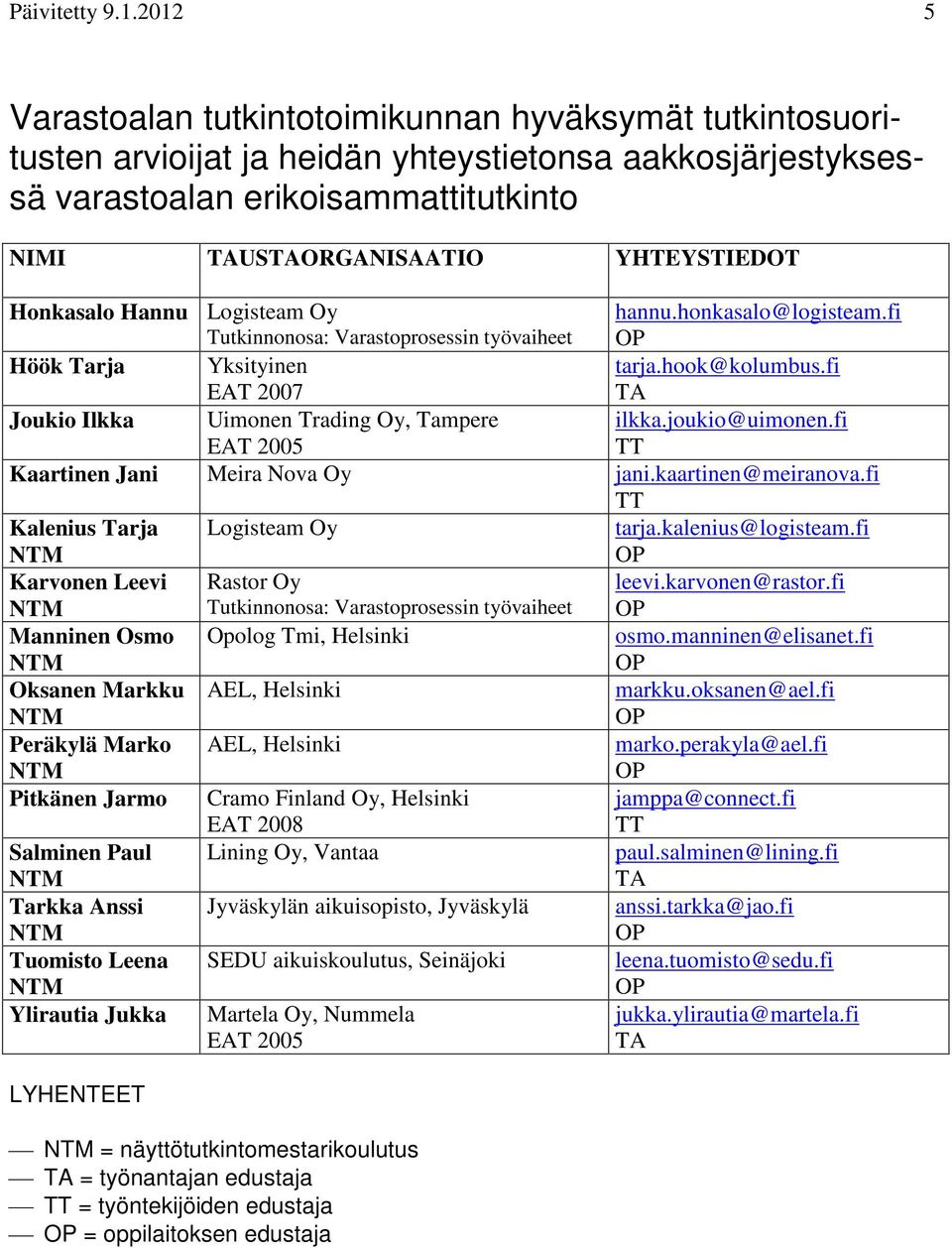 Honkasalo Hannu Logisteam Oy Tutkinnonosa: Varastoprosessin työvaiheet hannu.honkasalo@logisteam.fi Höök Tarja Yksityinen EAT 2007 tarja.hook@kolumbus.