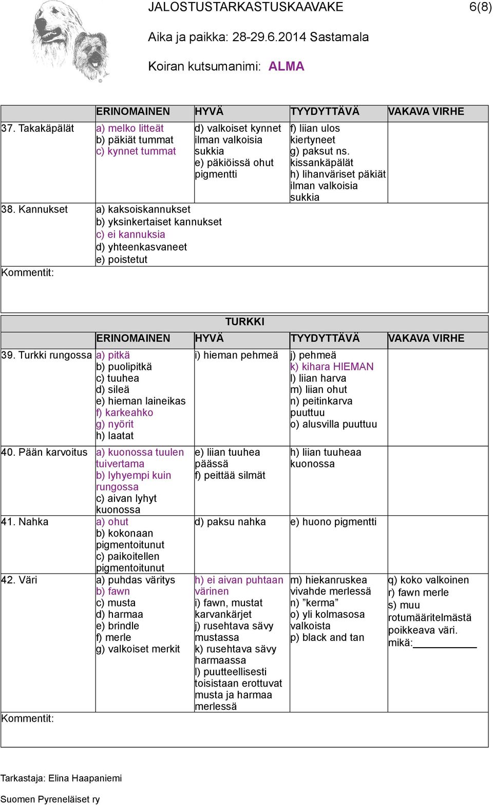 kiertyneet g) paksut ns. kissankäpälät h) lihanväriset päkiät ilman valkoisia sukkia 39.