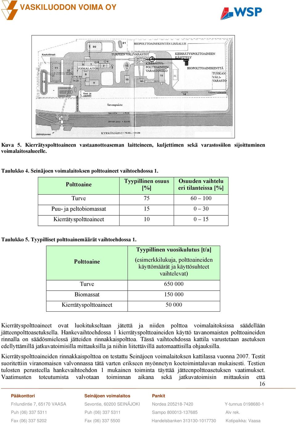Tyypilliset polttoainemäärät vaihtoehdossa 1.