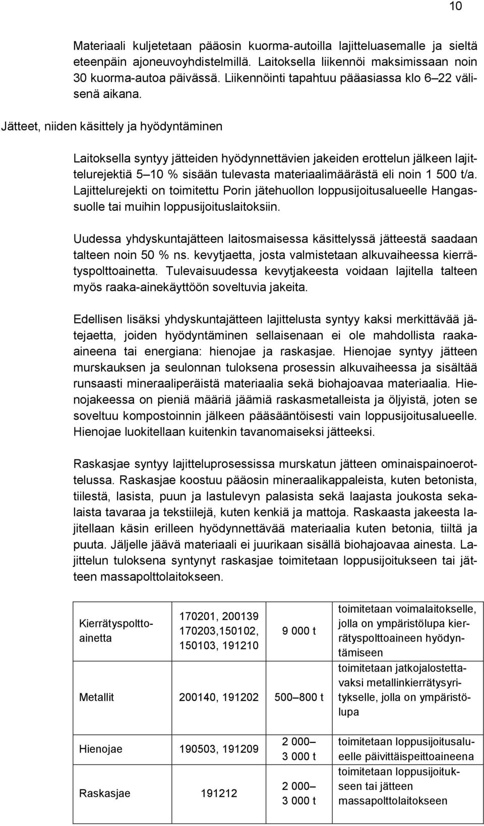 Jätteet, niiden käsittely ja hyödyntäminen Laitoksella syntyy jätteiden hyödynnettävien jakeiden erottelun jälkeen lajittelurejektiä 5 10 % sisään tulevasta materiaalimäärästä eli noin 1 500 t/a.