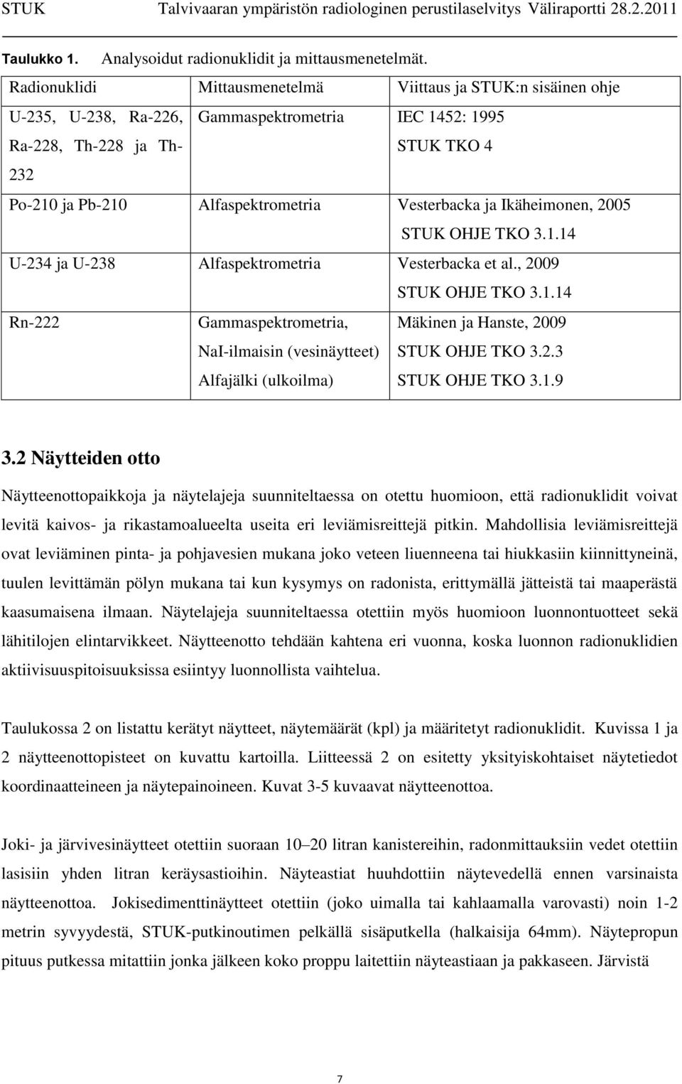 Vesterbacka ja Ikäheimonen, 2005 STUK OHJE TKO 3.1.14 U-234 ja U-238 Alfaspektrometria Vesterbacka et al., 2009 STUK OHJE TKO 3.1.14 Rn-222 Gammaspektrometria, NaI-ilmaisin (vesinäytteet) Alfajälki (ulkoilma) Mäkinen ja Hanste, 2009 STUK OHJE TKO 3.