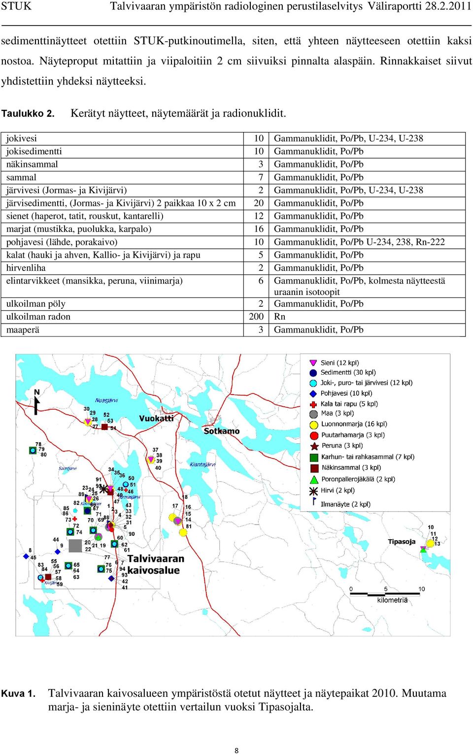 jokivesi 10 Gammanuklidit, Po/Pb, U-234, U-238 jokisedimentti 10 Gammanuklidit, Po/Pb näkinsammal 3 Gammanuklidit, Po/Pb sammal 7 Gammanuklidit, Po/Pb järvivesi (Jormas- ja Kivijärvi) 2