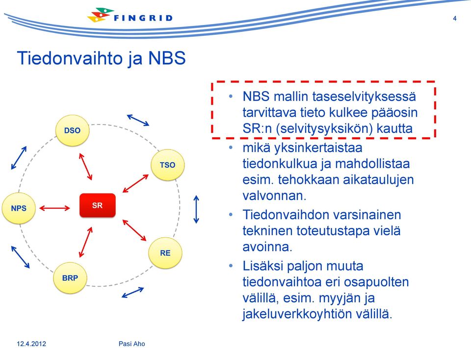 tehokkaan aikataulujen valvonnan.