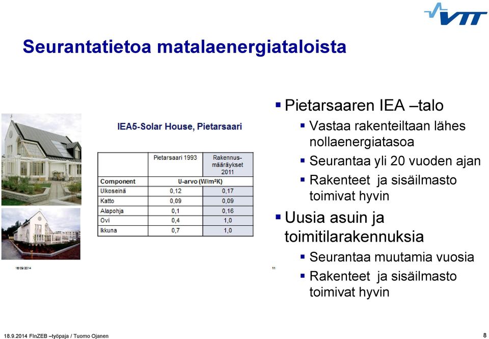 Rakenteet ja sisäilmasto toimivat hyvin Uusia asuin ja toimitilarakennuksia Seurantaa